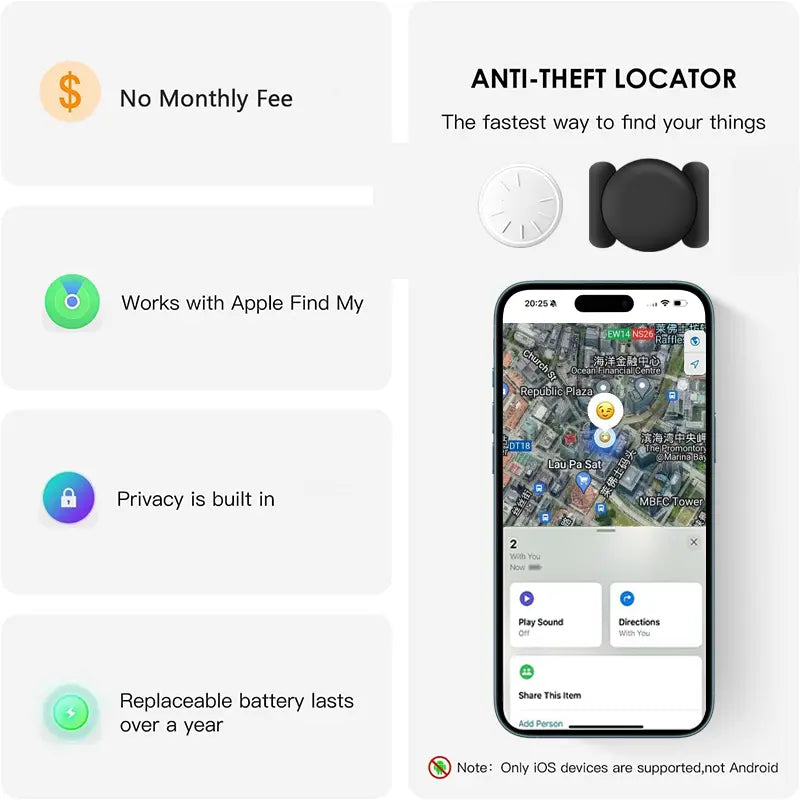 Luxornix Ultra-Slim Magnetic GPS Tracker