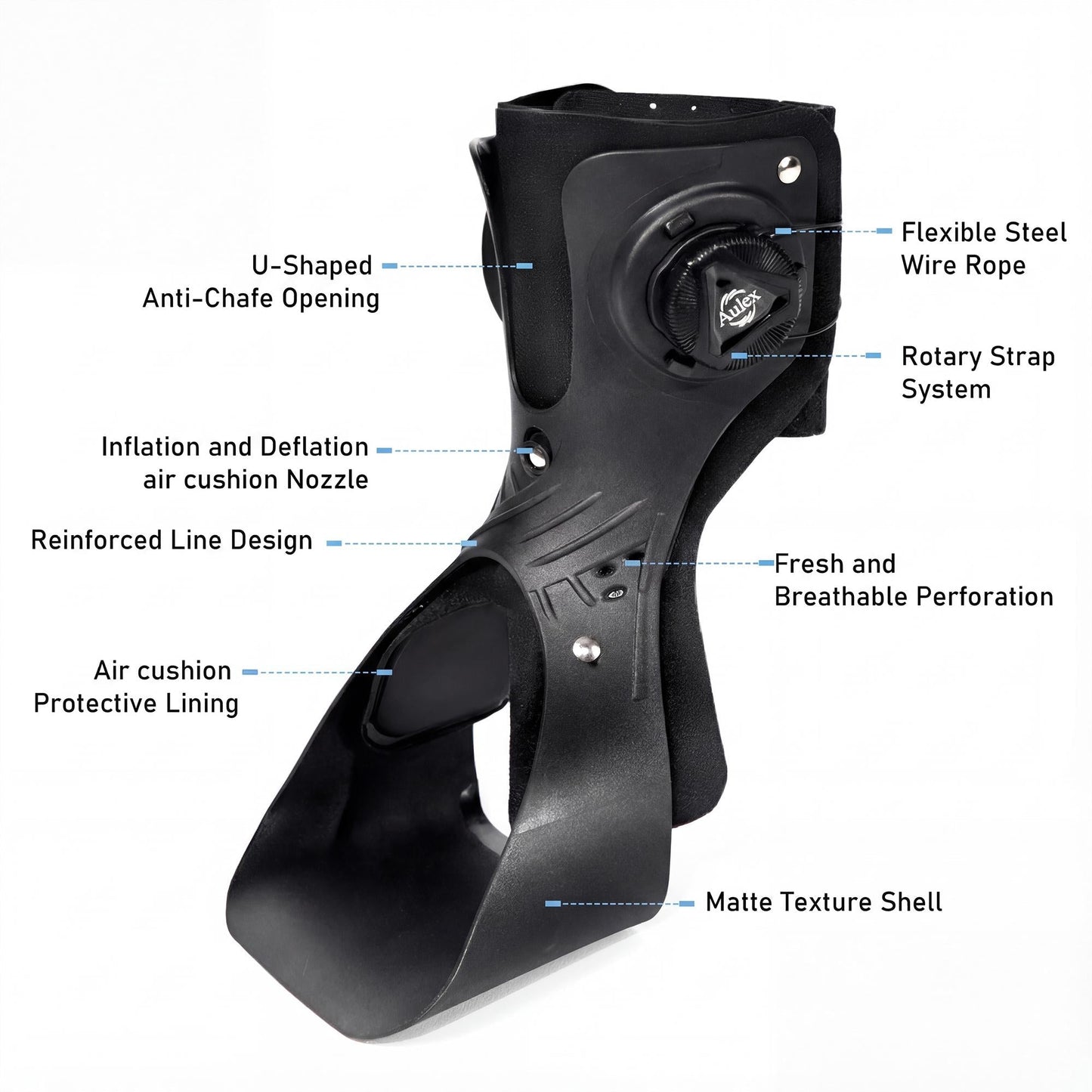 Luxornix™ Adjustable Ankle Support Brace